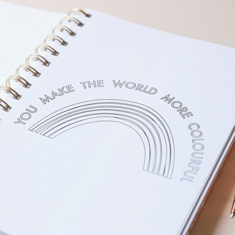 Peach Floral Positivity Planner